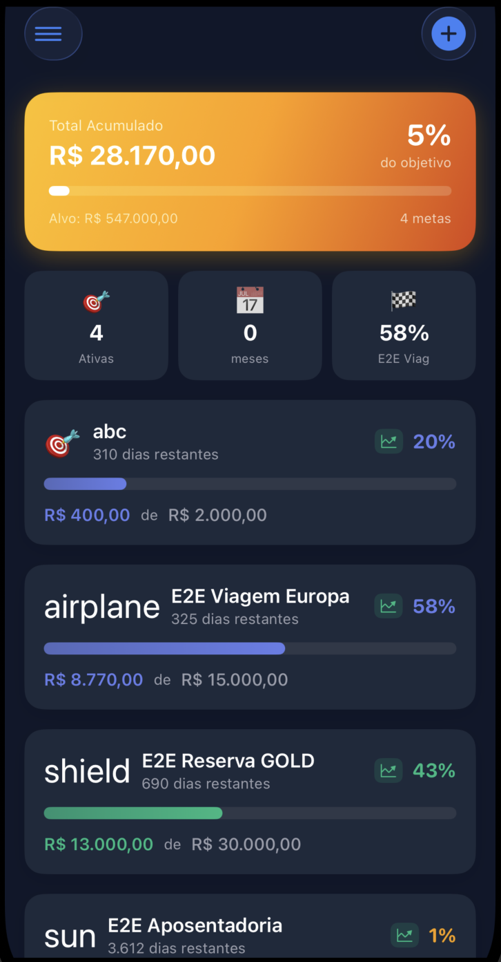 Metas financeiras MoneyZone - Acompanhamento visual de investimentos e objetivos